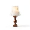 GO&SO Linen Lamp Shade Medium Rectangular Fabric Decor-4