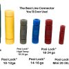 Posi Lock Electrical Connectors Red Insulated Copper-2